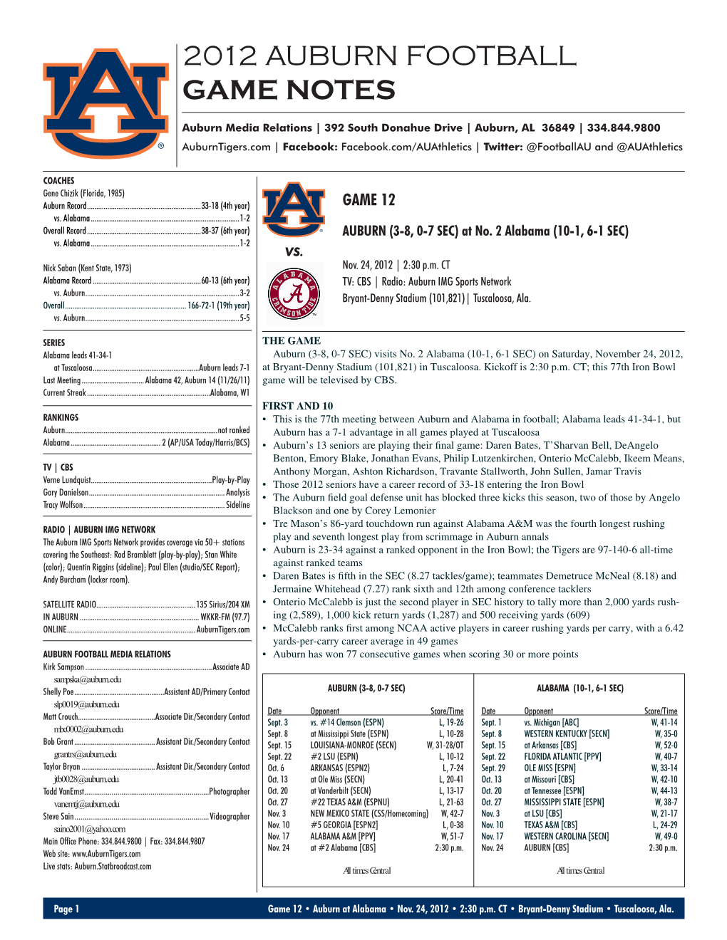 2012 Auburn Football Game Notes