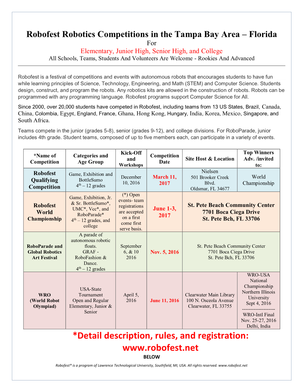 *Detail Description, Rules, and Registration: BELOW Robofest® Is a Program of Lawrence Technological University, Southfield, MI, USA