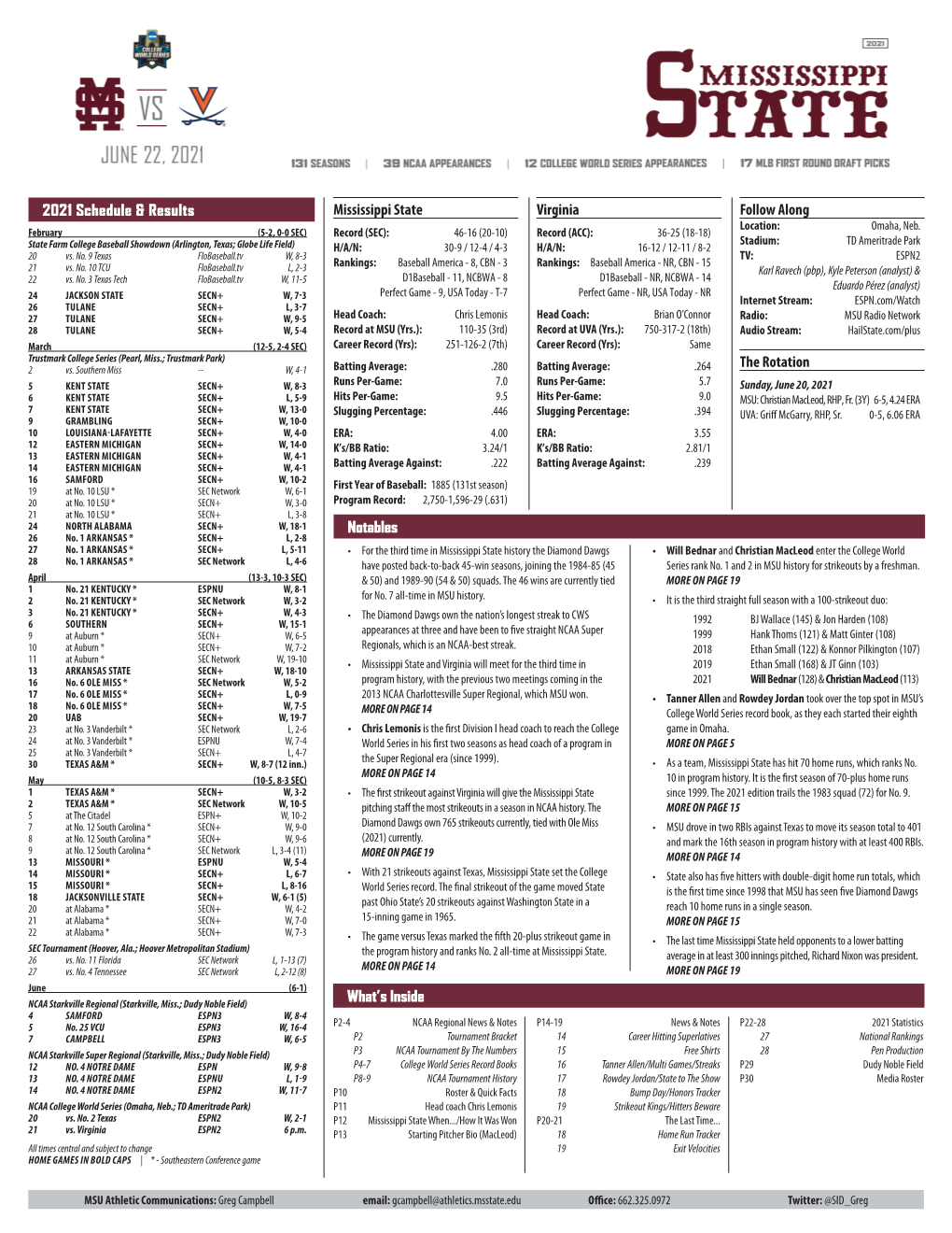 2021 Schedule & Results Mississippi State Virginia Follow Along The