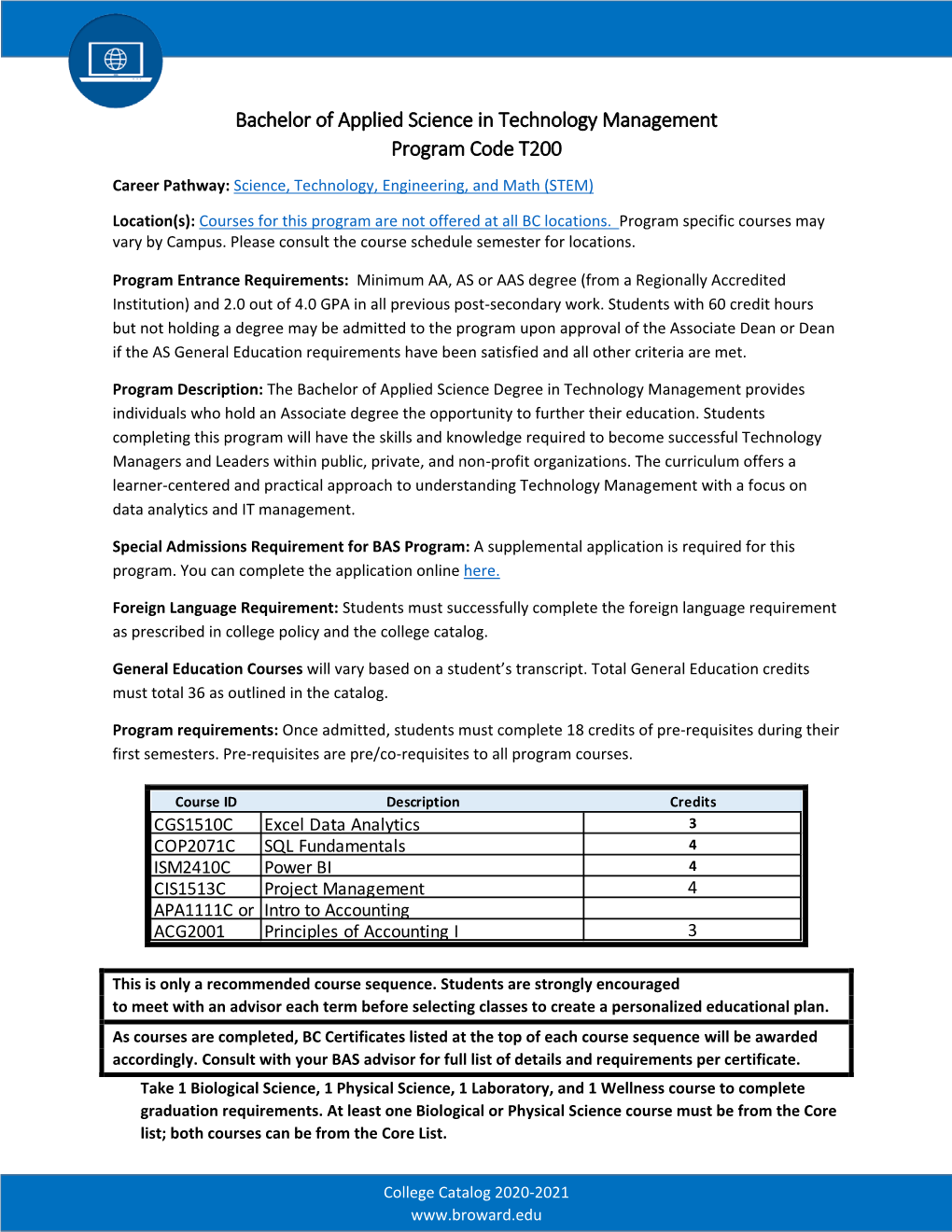 Bachelor of Applied Science in Technology Management Program Code T200