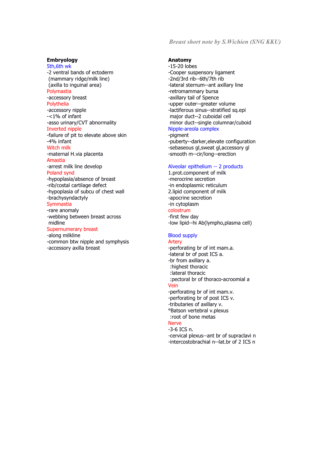 Breast Short Note by S.Wichien (SNG KKU)