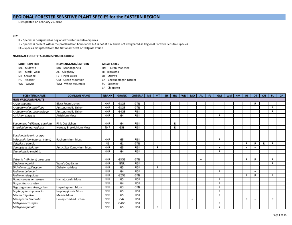 REGIONAL FORESTER SENSITIVE PLANT SPECIES for the EASTERN REGION List Updated on February 20, 2012