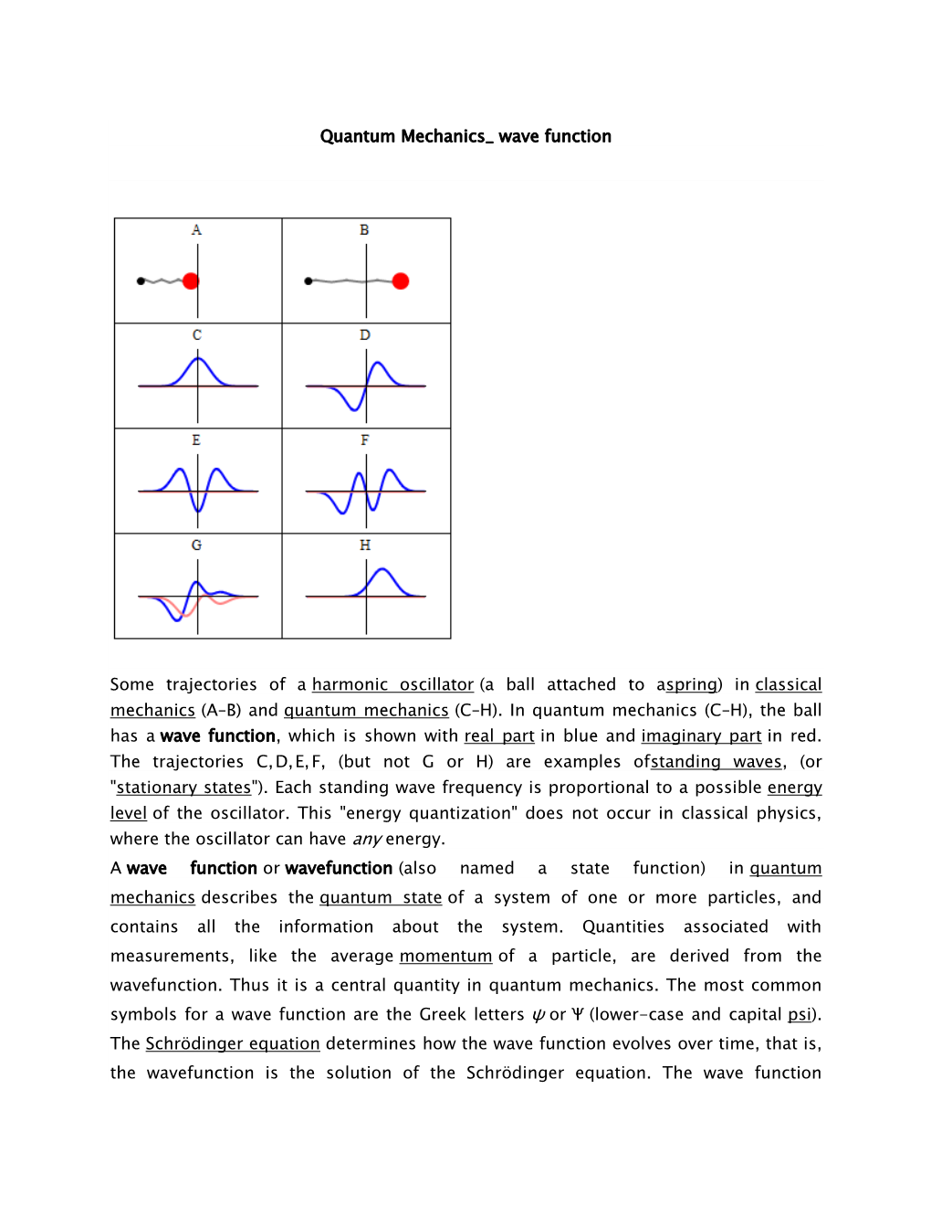 Quantum Mechanics Wave Function Some Trajectories of a Harmonic Oscillator