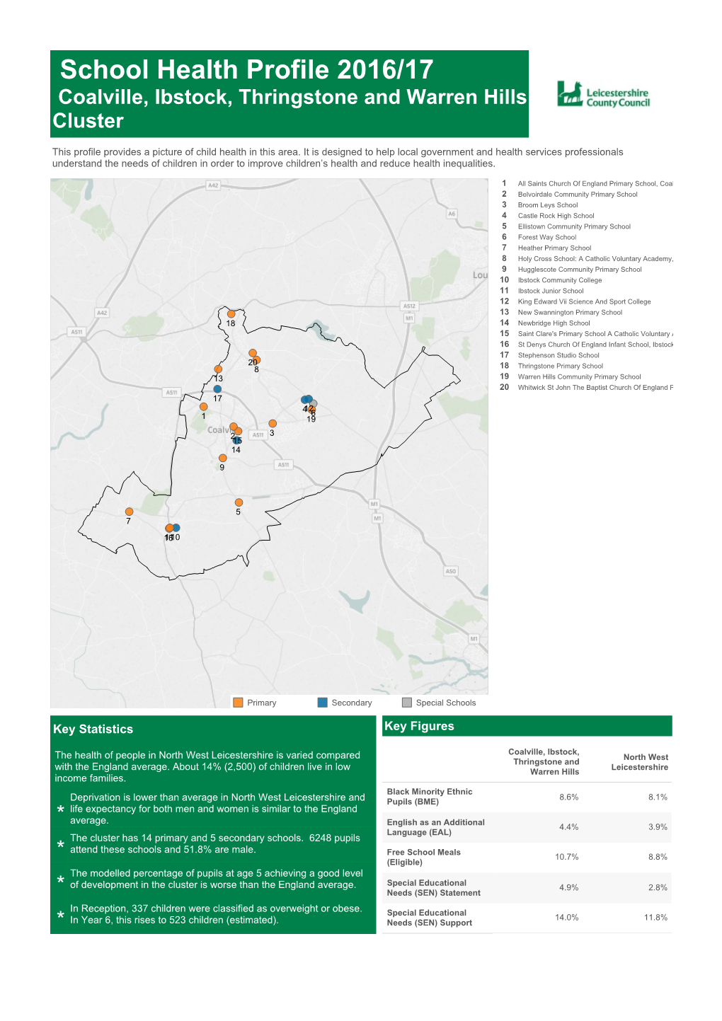 Coalville Ibstock Thringstone and Warren Hills Cluster