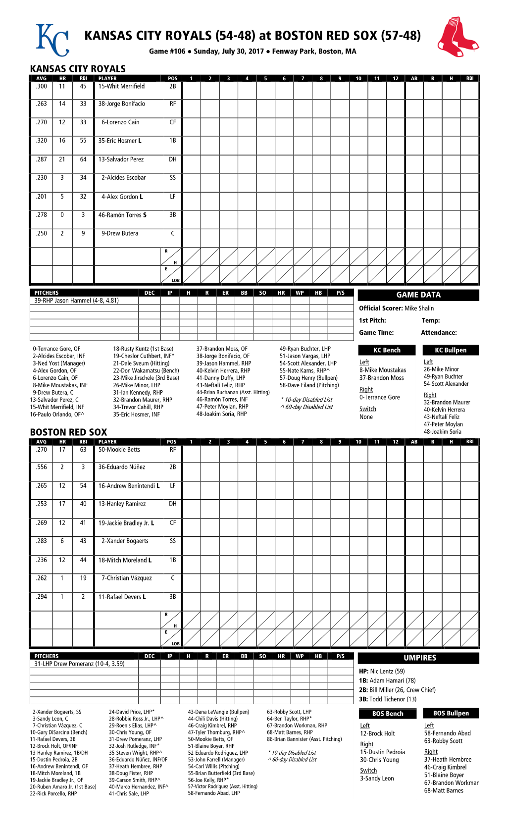 Today's Starting Lineups