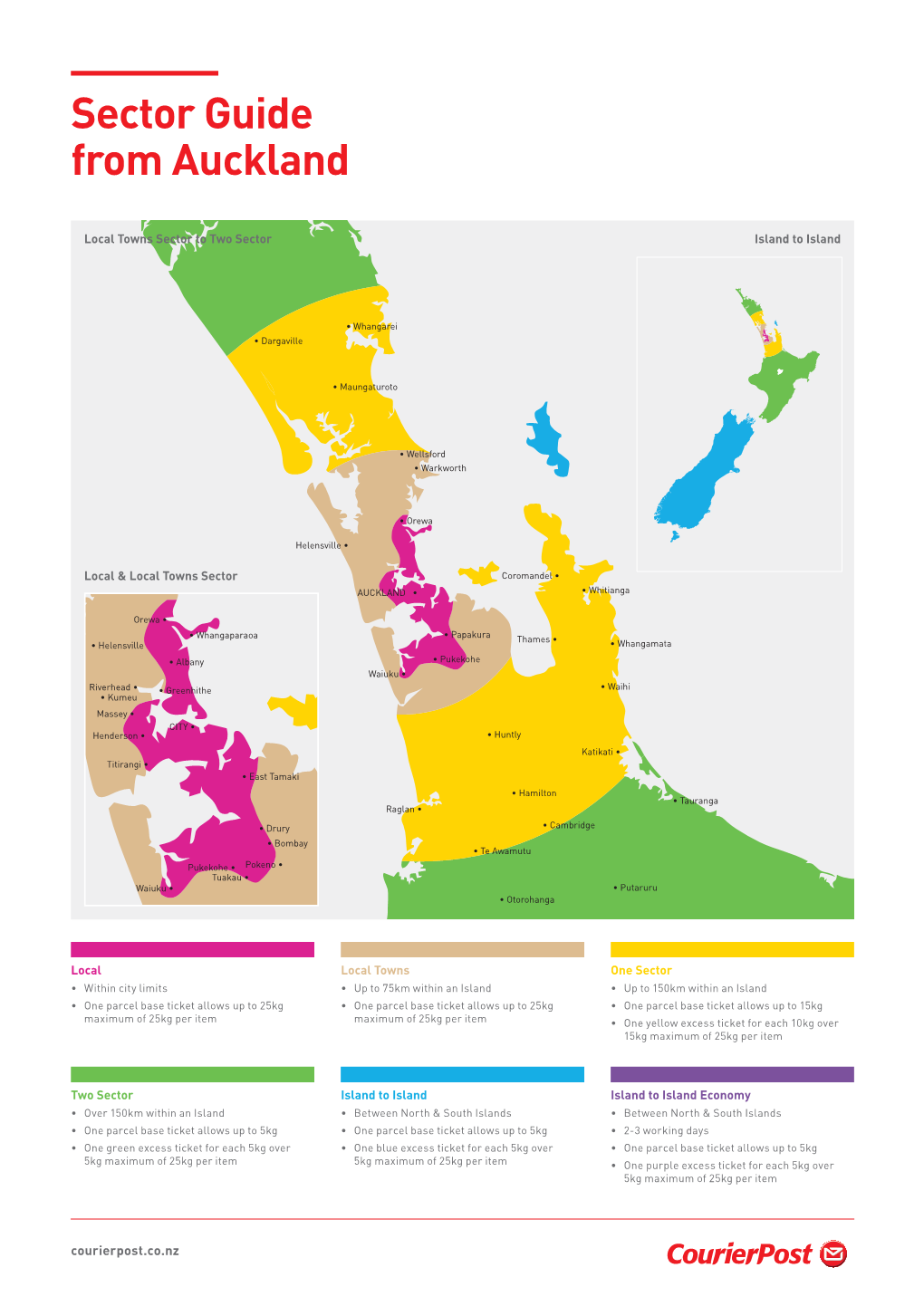 Sector Guide from Auckland