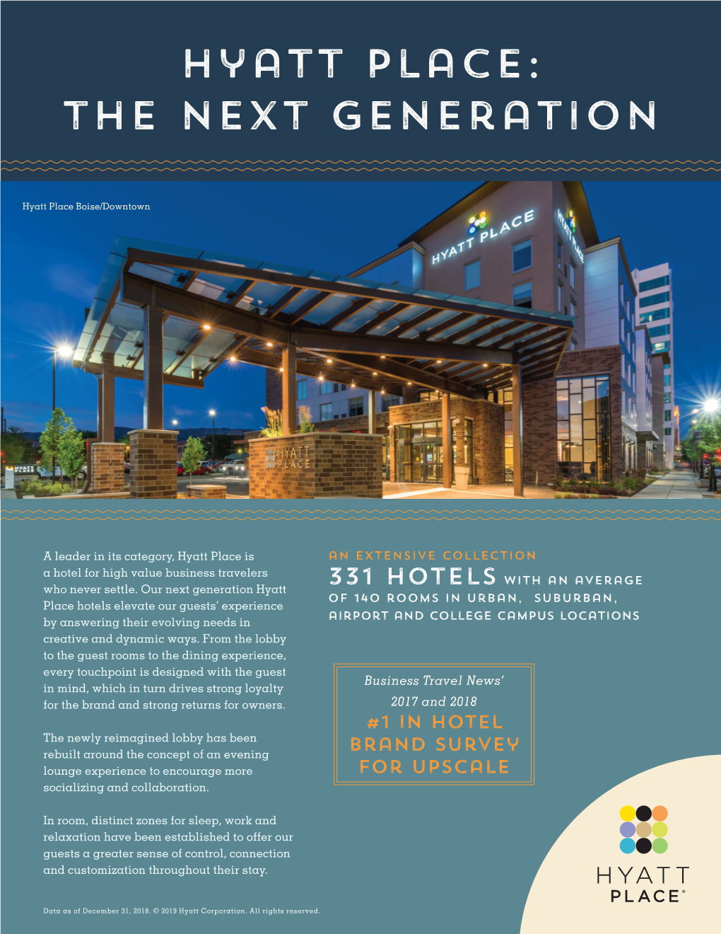 Hyatt Place: the Next Generation