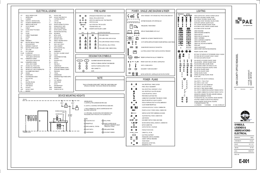 Electrical Legend Designation Symbols Power