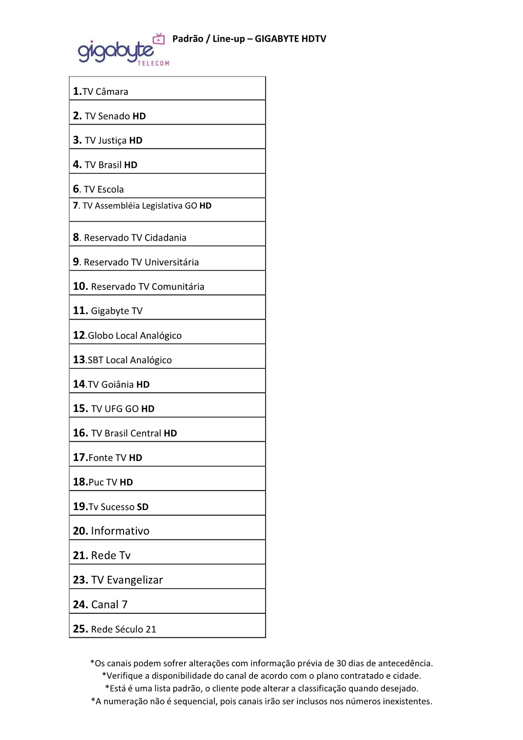 20. Informativo 21. Rede Tv 23. TV Evangelizar 24. Canal 7