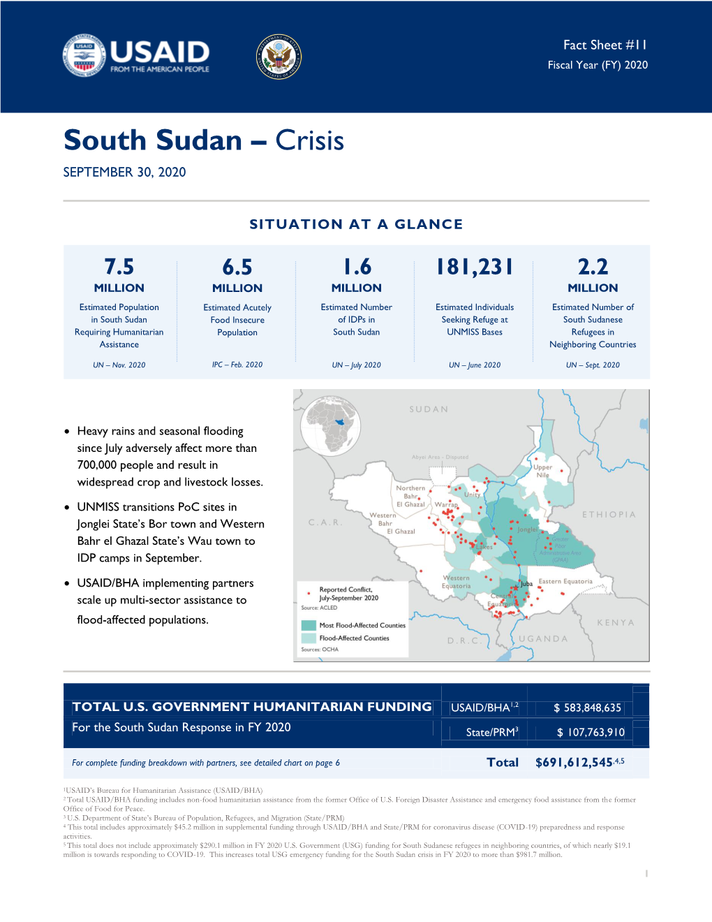 09.04.20 South Sudan Crisis Fact Sheet