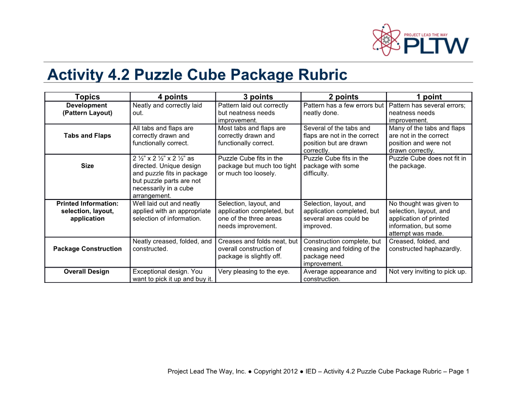 Activity 4.2 Puzzle Cube Package Rubric