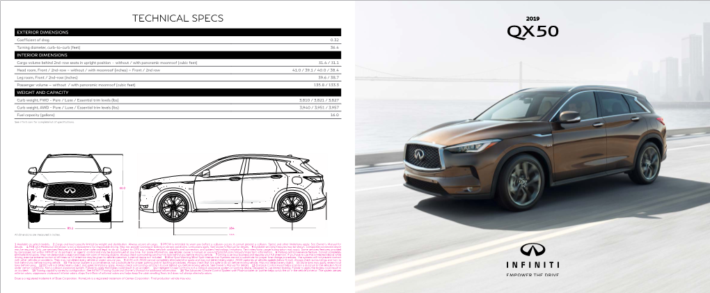 Technical Specs 2019