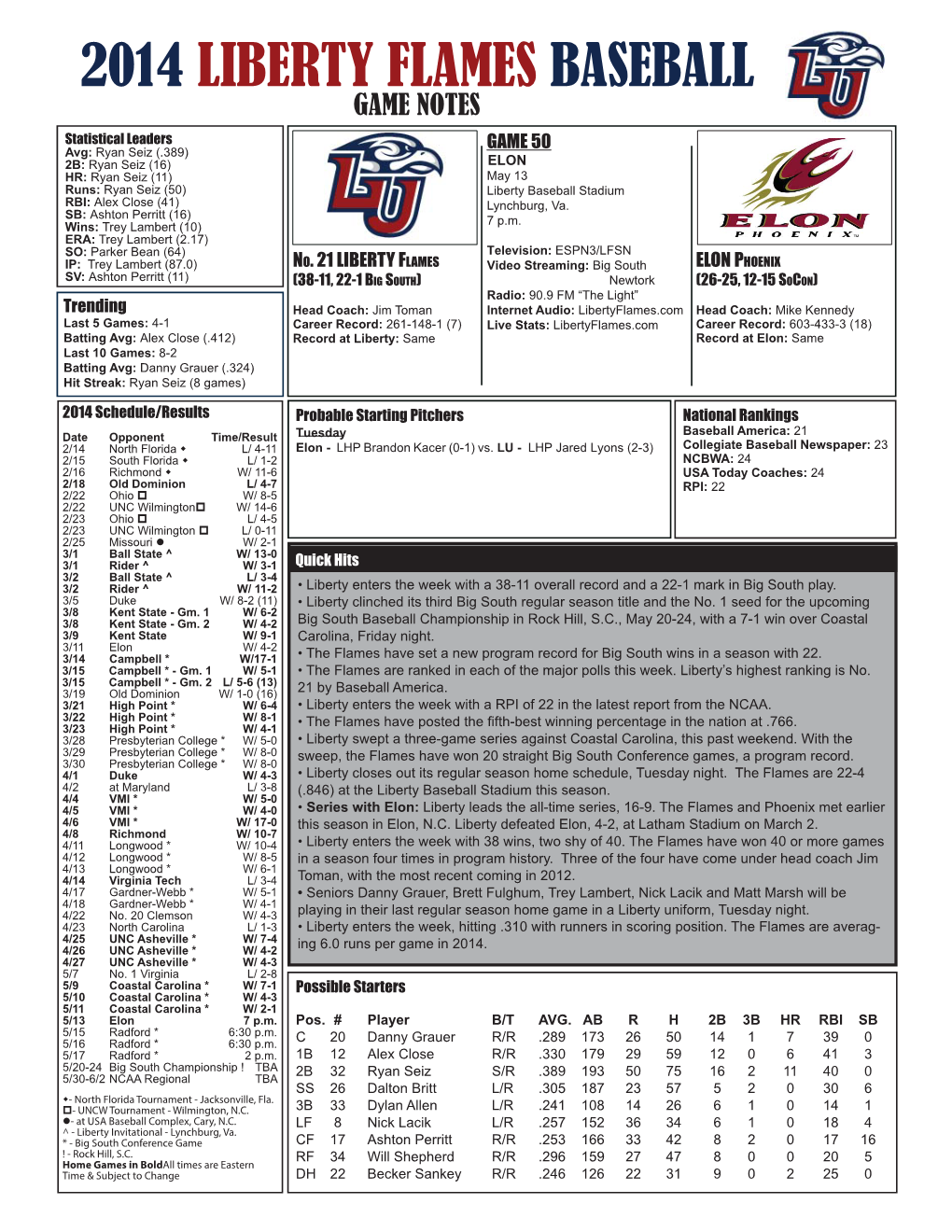 2014 Liberty Flames Baseball