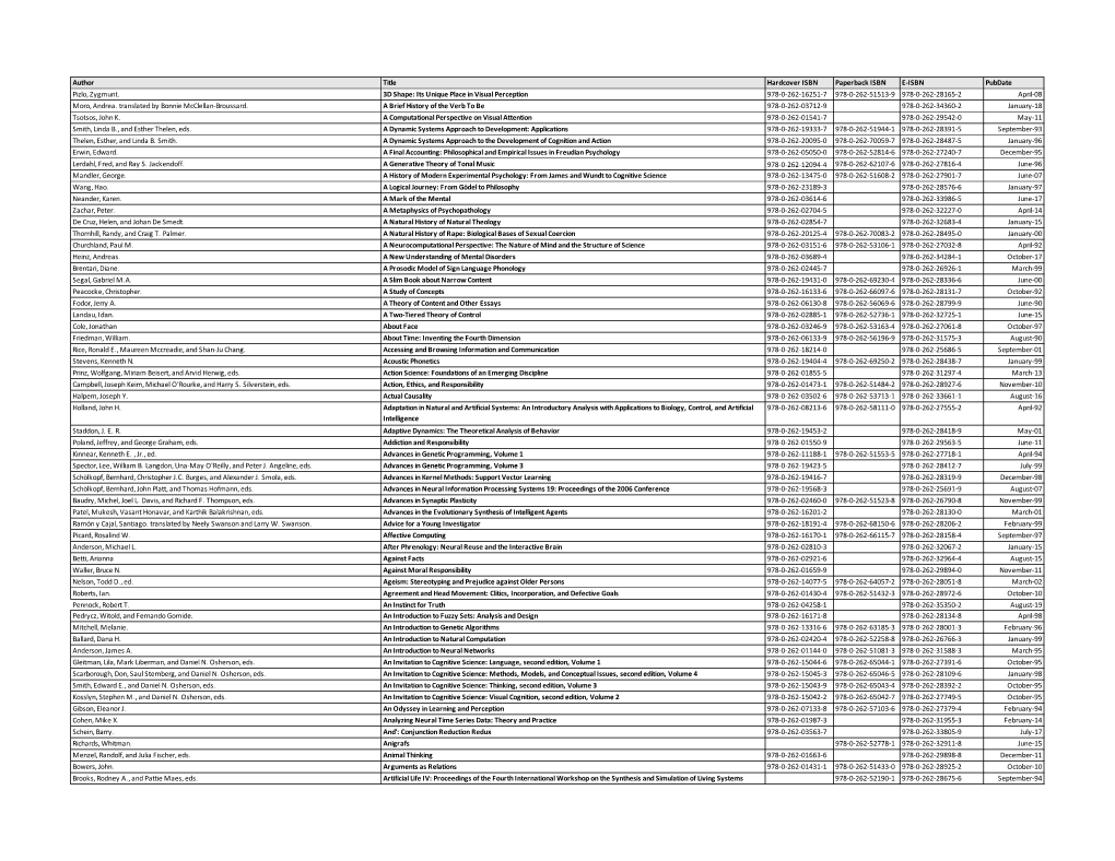 MIT Cognet Booklist (PDF)