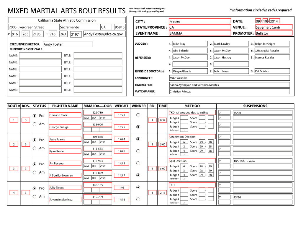 Mixed Martial Arts Bout Results California State Athletic Commission