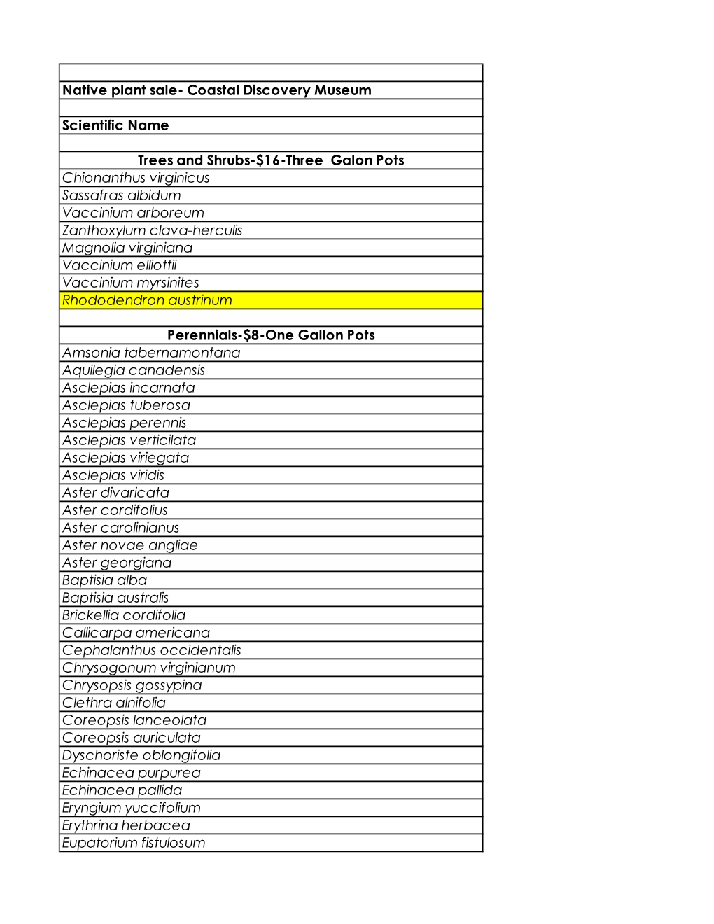 2021 Native Plant Sale-Plant List