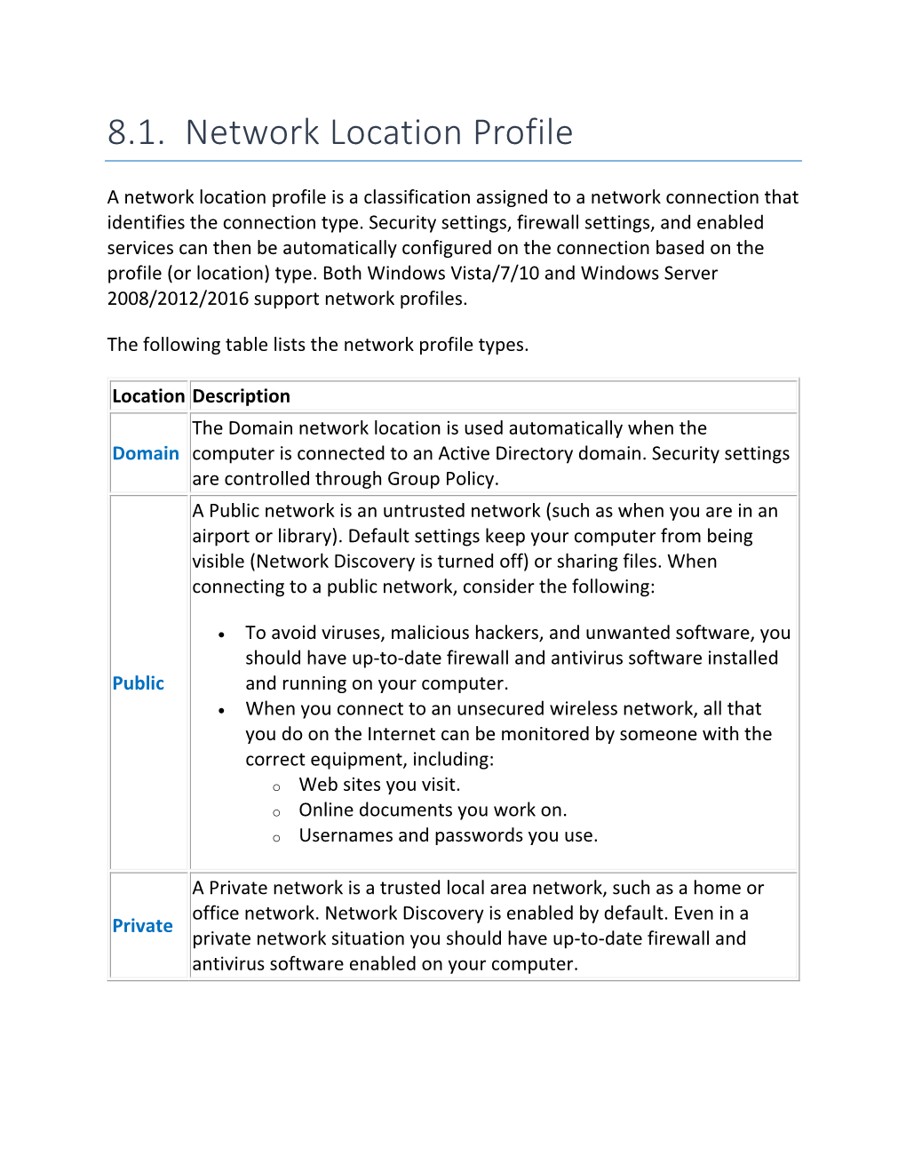 8.1. Network Location Profile