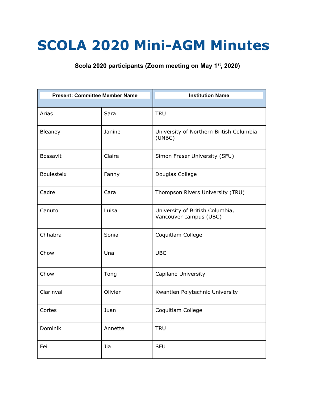SCOLA 2020 Mini-AGM Minutes