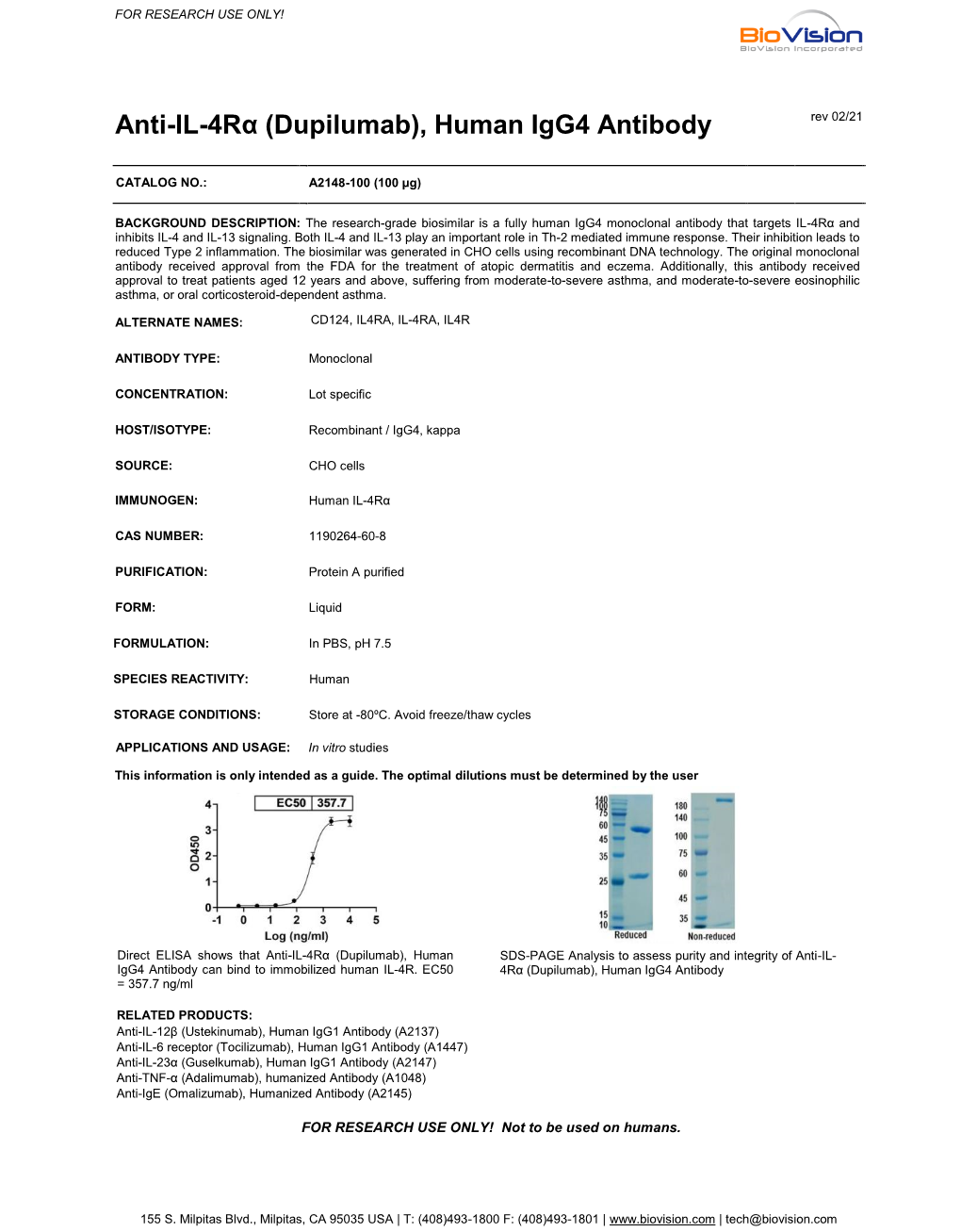 Anti-IL-4Rα (Dupilumab), Human Igg4 Antibody