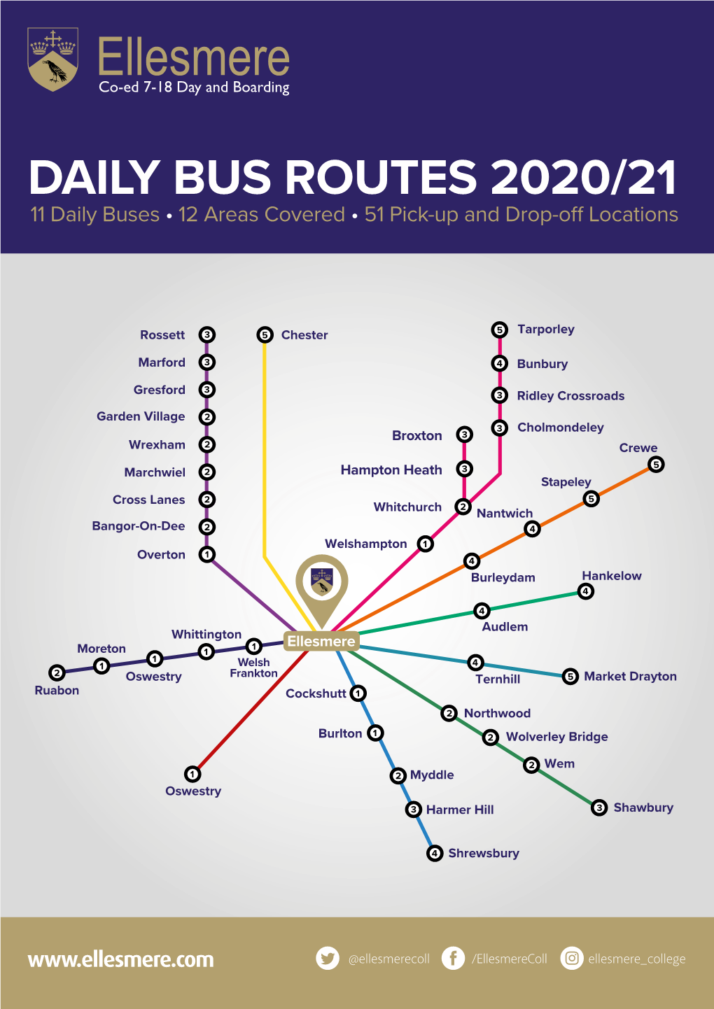 DAILY BUS ROUTES 2020/21 11 Daily Buses • 12 Areas Covered • 51 Pick-Up and Drop-Off Locations