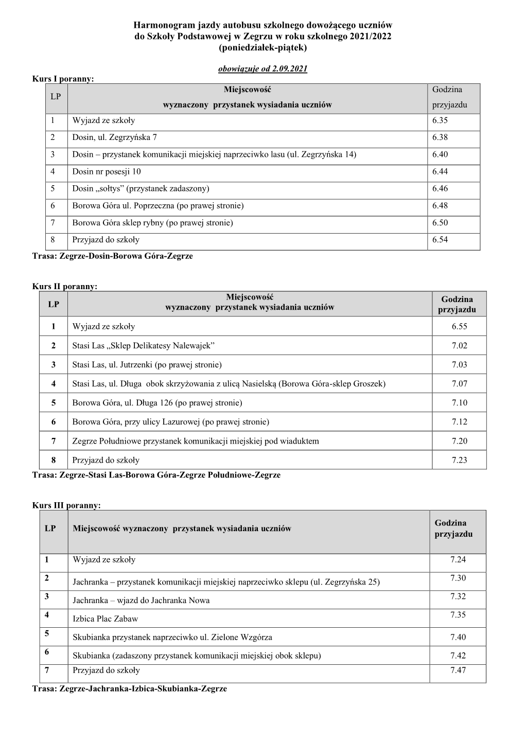 Harmonogram Jazdy Autobusu Szkolnego Dowożącego Uczniów Do Szkoły Podstawowej W Zegrzu W Roku Szkolnego 2021/2022 (Poniedziałek-Piątek)