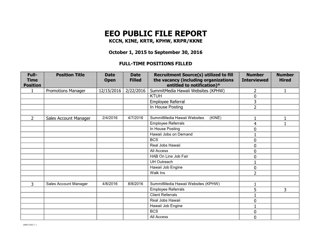 Eeo Public File Report Kccn, Kine, Krtr, Kphw, Krpr/Kkne