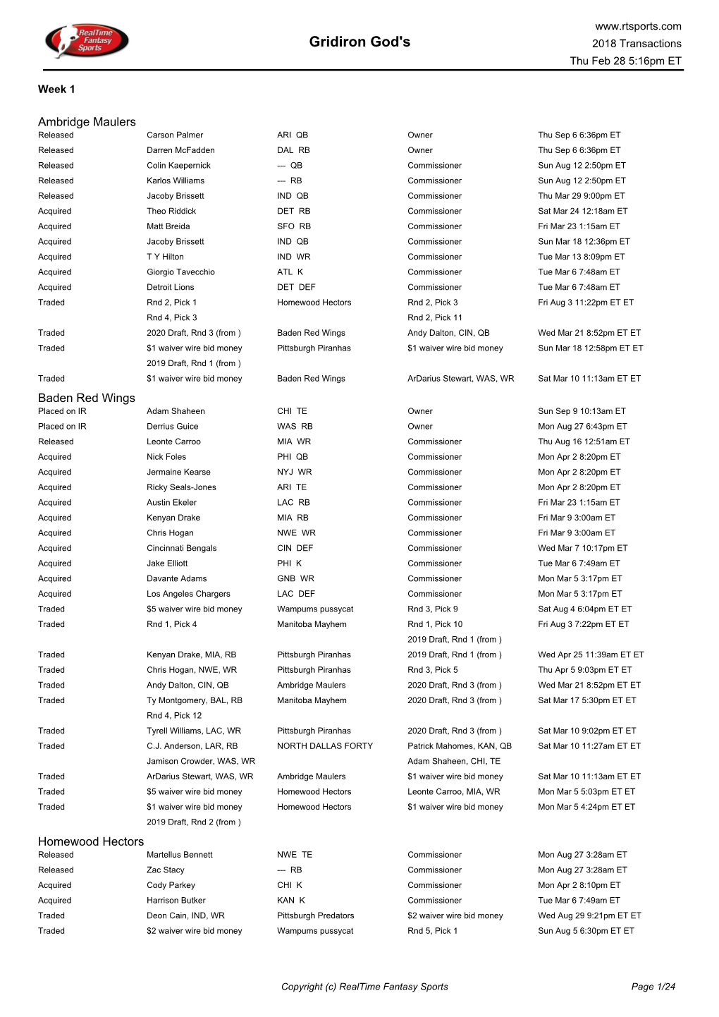 Transactions Thu Feb 28 5:16Pm ET