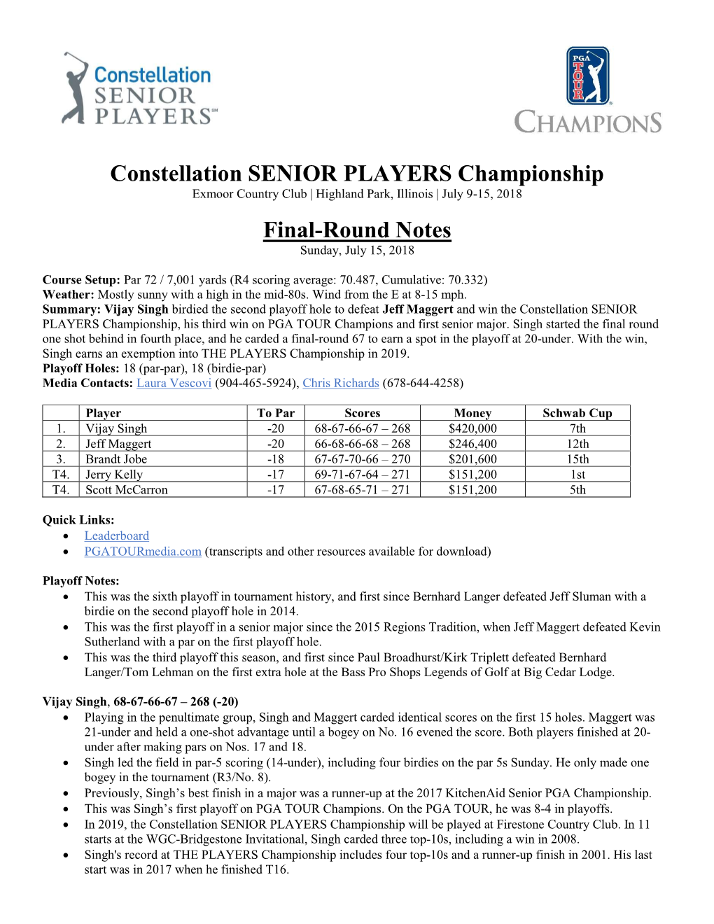 Constellation SENIOR PLAYERS Championship Final-Round Notes