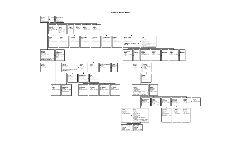 Winter Family Tree •