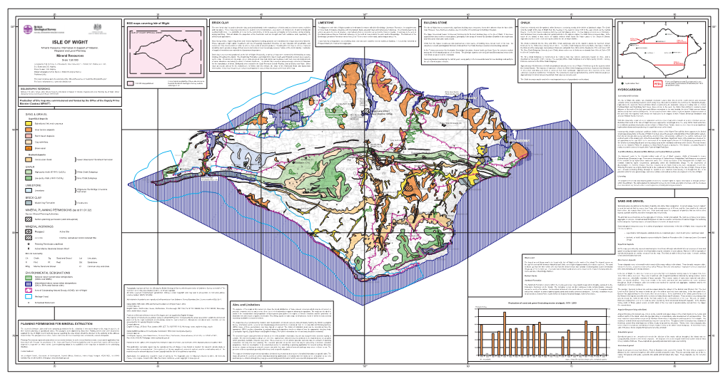 Mineral Resources Map of Isle of Wight