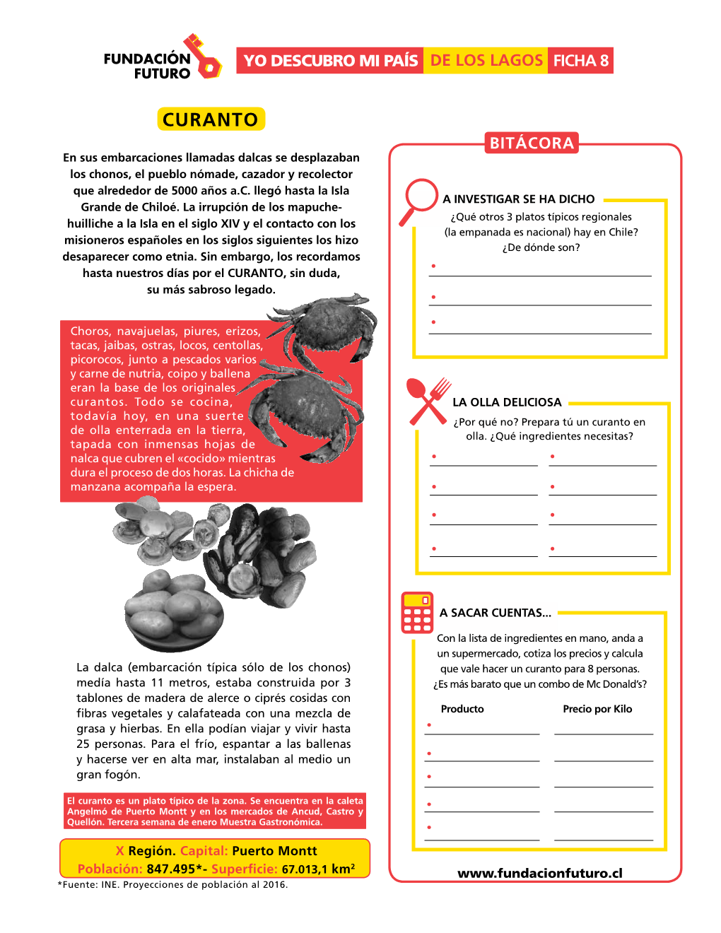 CURANTO BITÁCORA En Sus Embarcaciones Llamadas Dalcas Se Desplazaban Los Chonos, El Pueblo Nómade, Cazador Y Recolector Que Alrededor De 5000 Años A.C