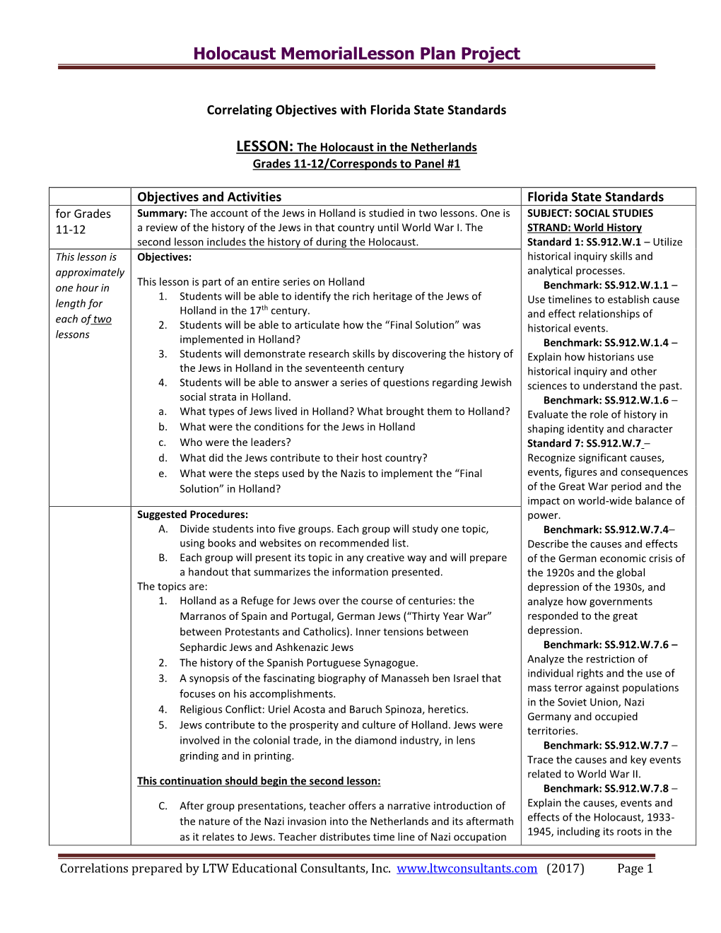 LESSON: the Holocaust in the Netherlands Grades 11-12/Corresponds to Panel #1