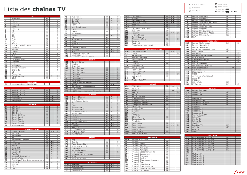 Chaînes TV Inclus Dans Et