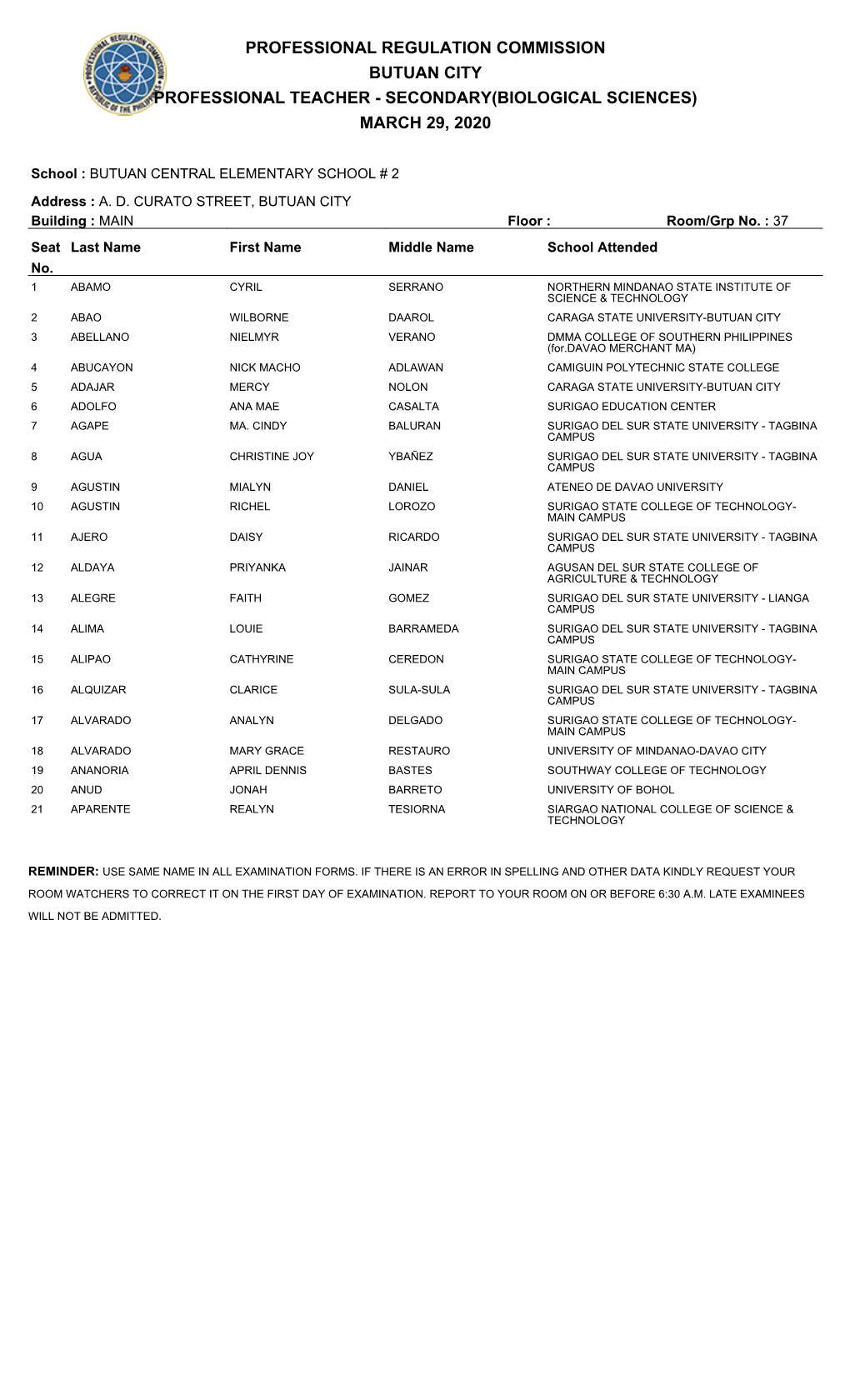 Secondary(Biological Sciences) March 29, 2020