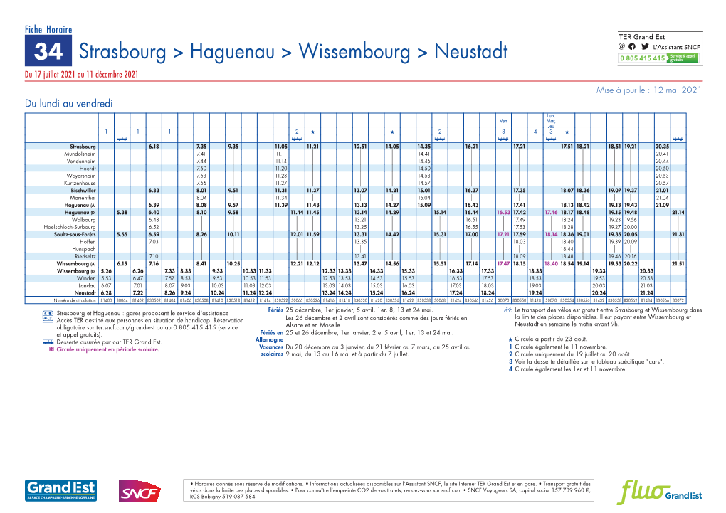 Strasbourg > Haguenau > Wissembourg > Neustadt