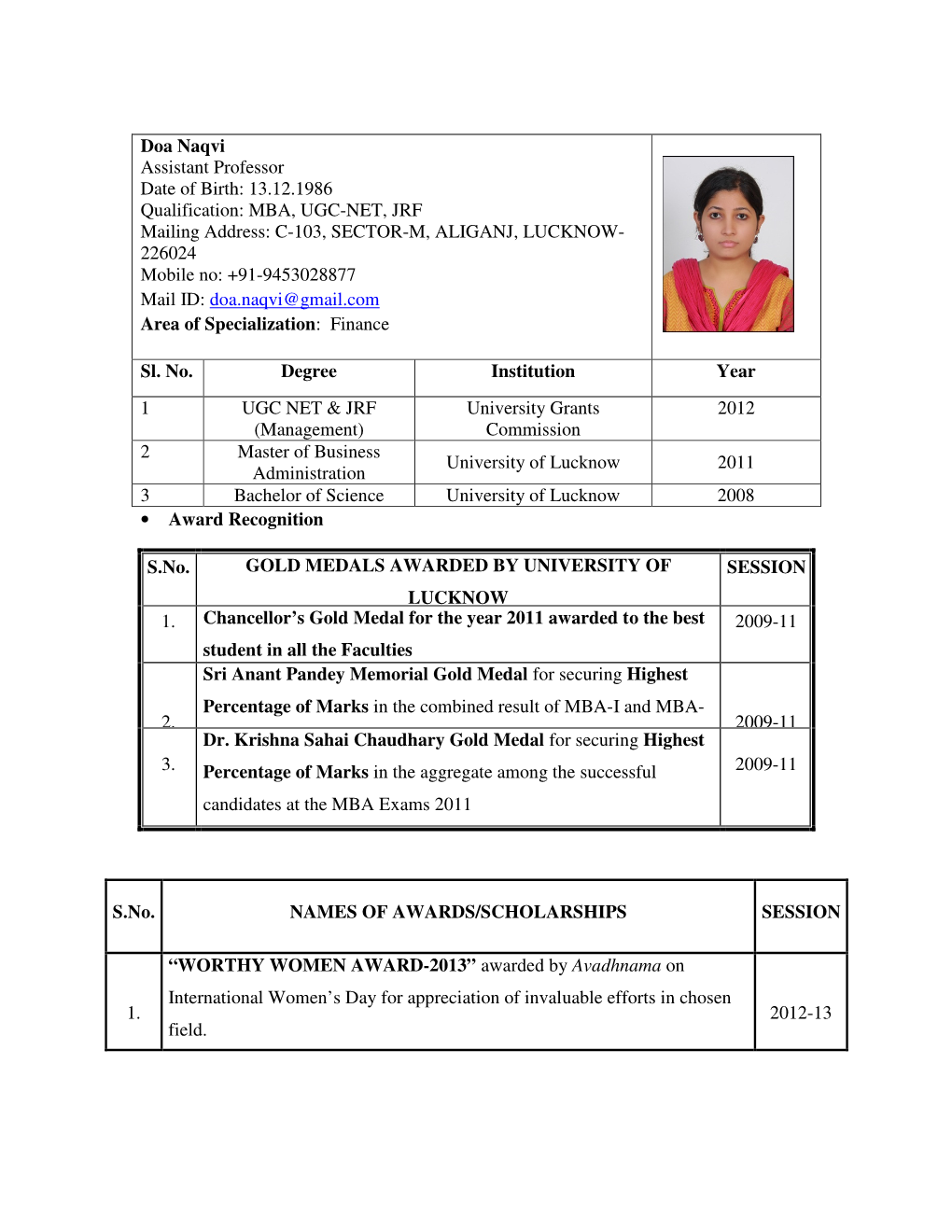 Doa Naqvi Assistant Professor Date of Birth: 13.12.1986 Qualification