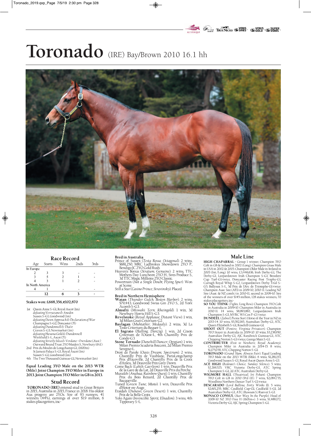 Toronado 2019.Qxp Page 7/5/19 2:30 Pm Page 328