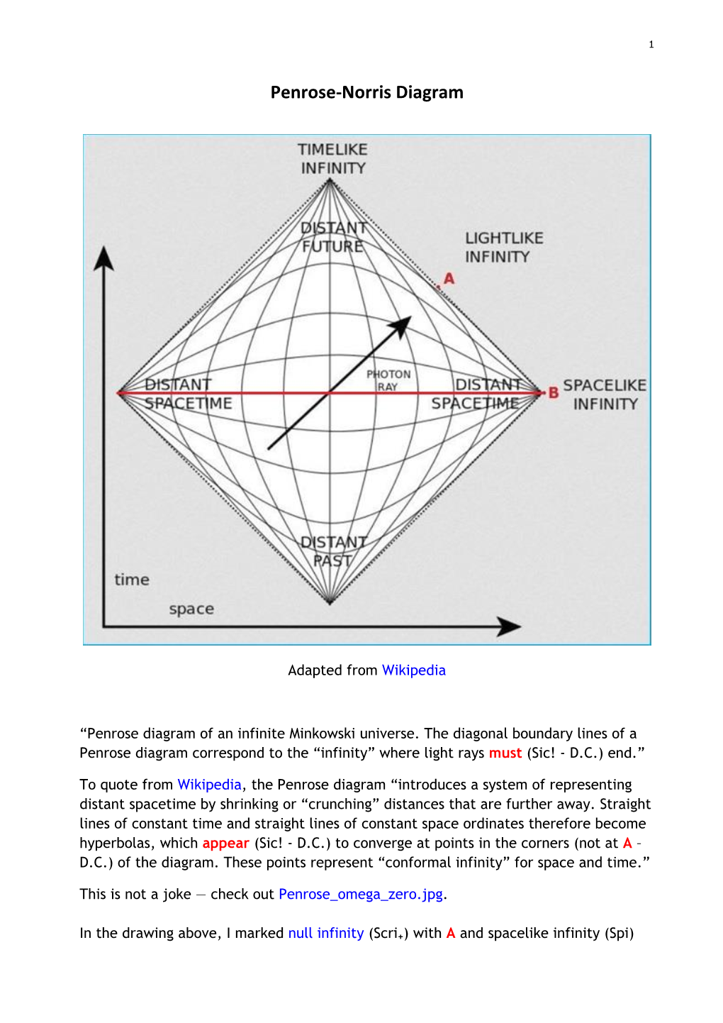 Penrose-Norris Diagram