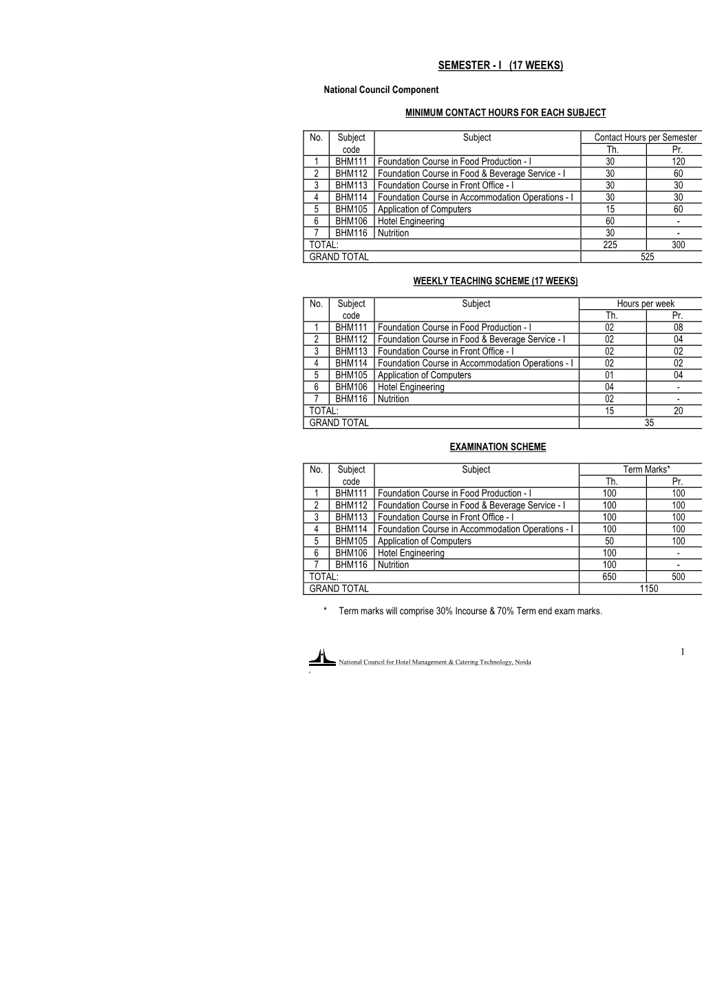 Semester - I (17 Weeks)