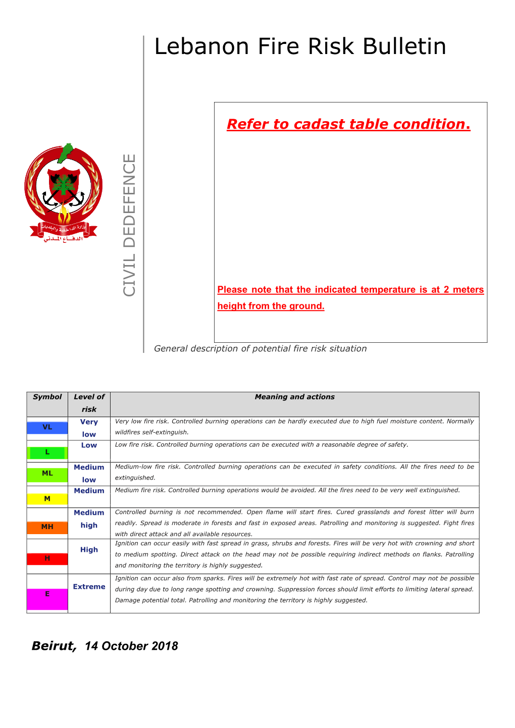 Lebanon Fire Risk Bulletin