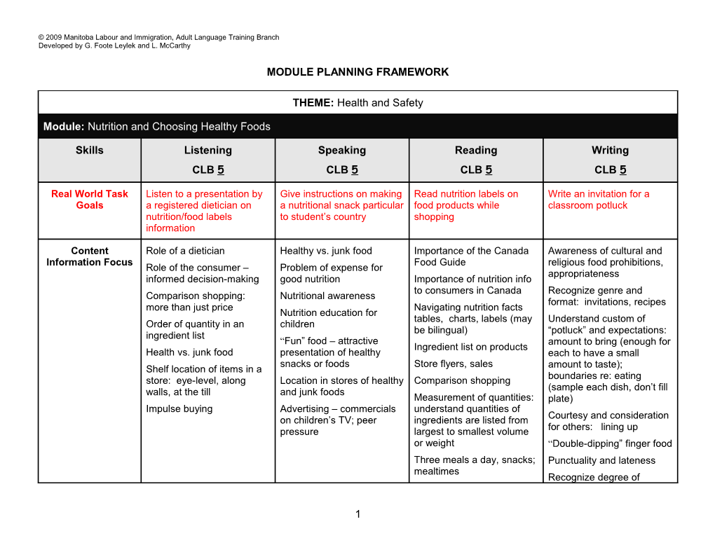 Module Planning Framework s1