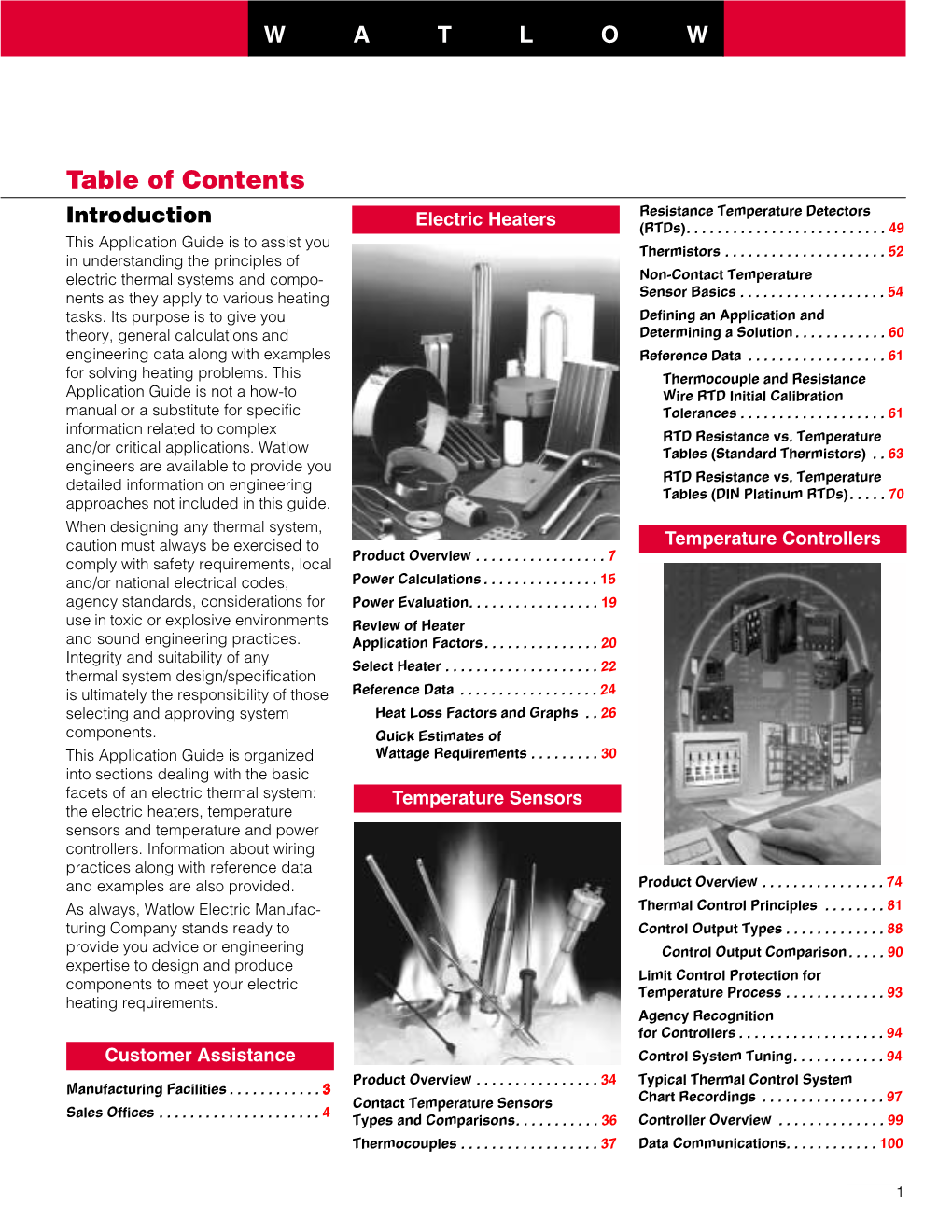 Thermal Component Reference Guide