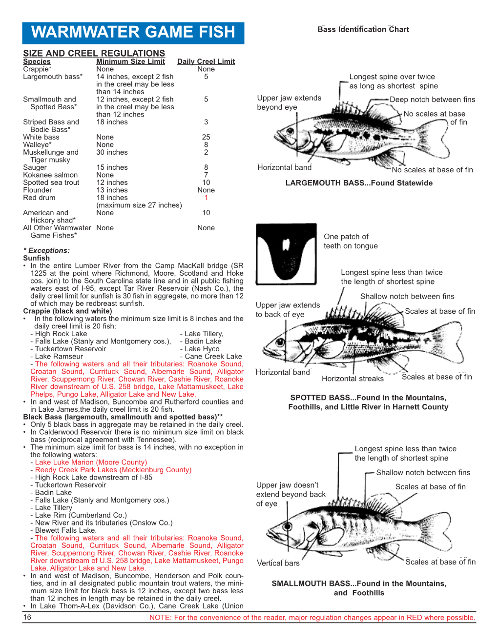 Warmwater Game Fish