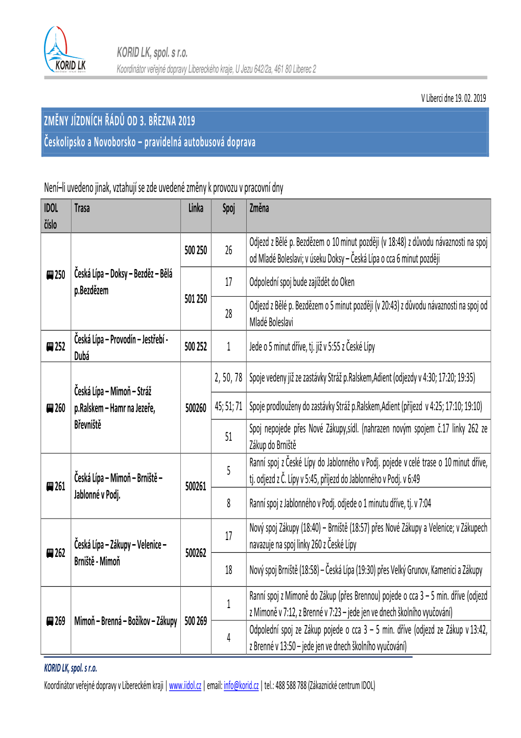 ZMĚNY JÍZDNÍCH ŘÁDŮ OD 3. BŘEZNA 2019 Českolipsko a Novoborsko – Pravidelná Autobusová Doprava