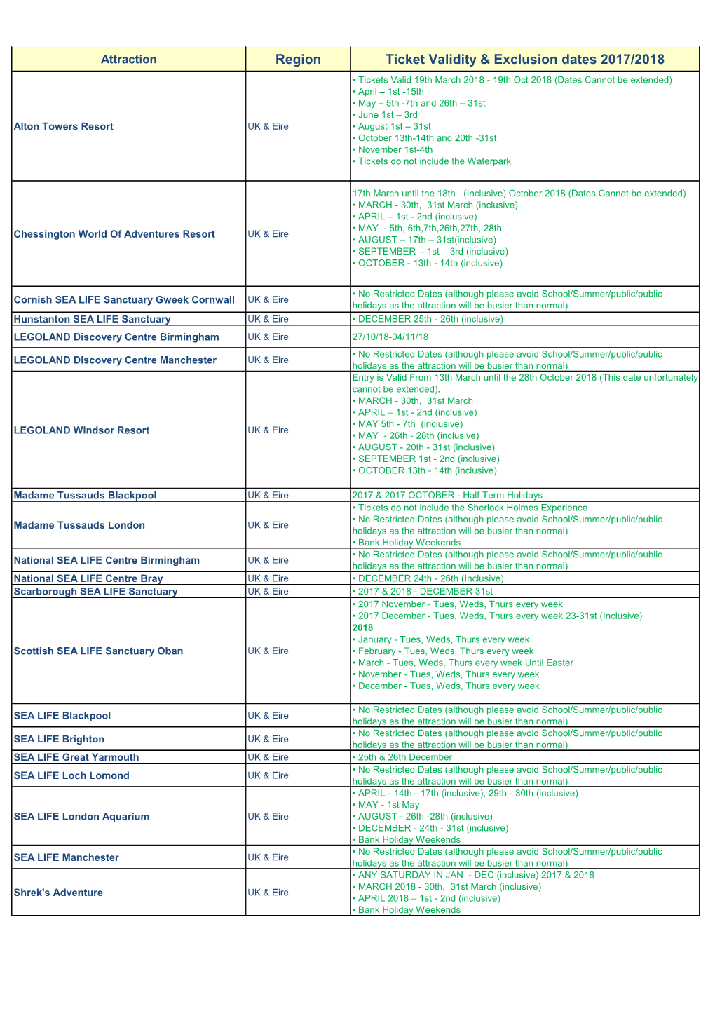 Region Ticket Validity & Exclusion Dates 2017/2018