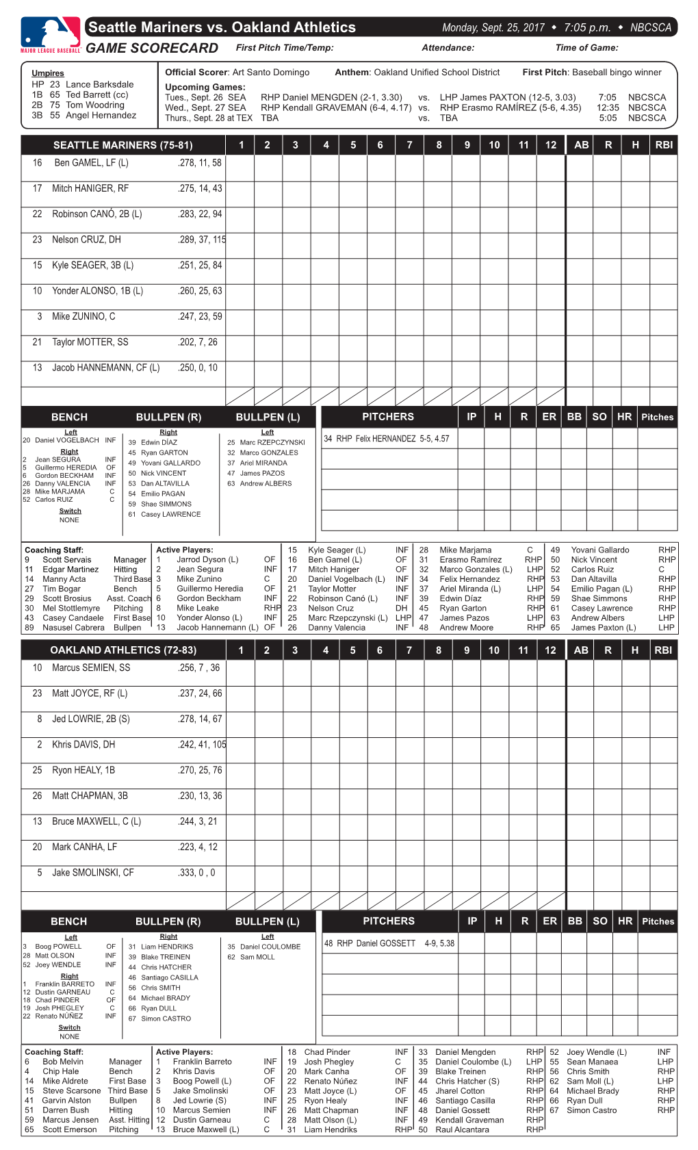 Seattle Mariners Vs. Oakland Athletics Monday, Sept