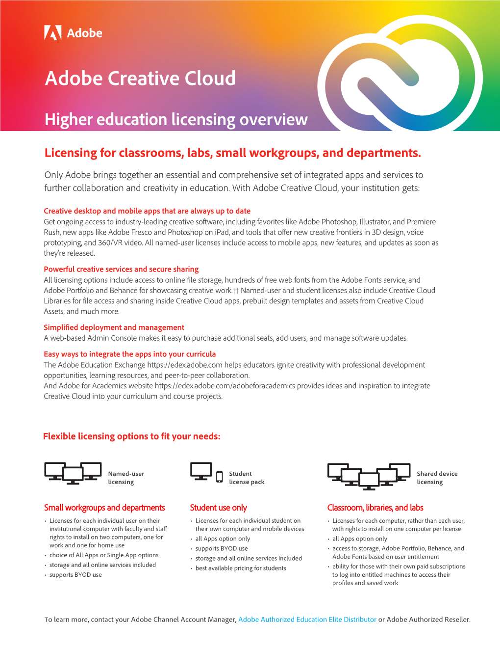 Adobe Creative Cloud