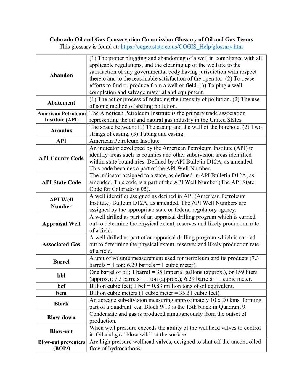 COGCC O&G Terms