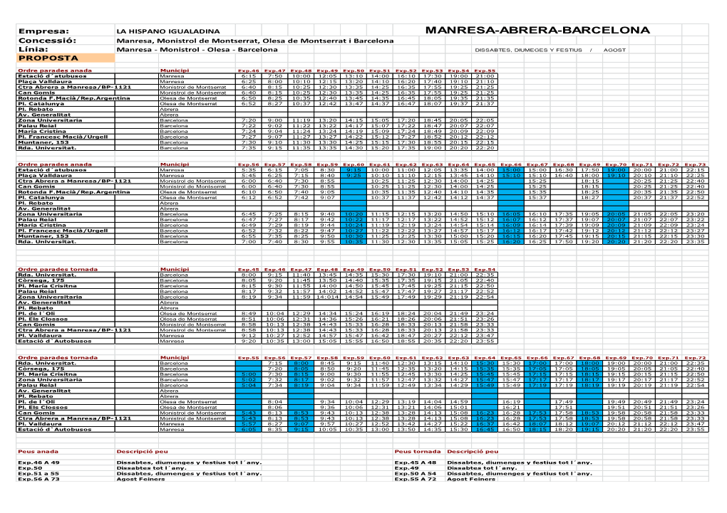 Manresa-Abrera-Barcelona