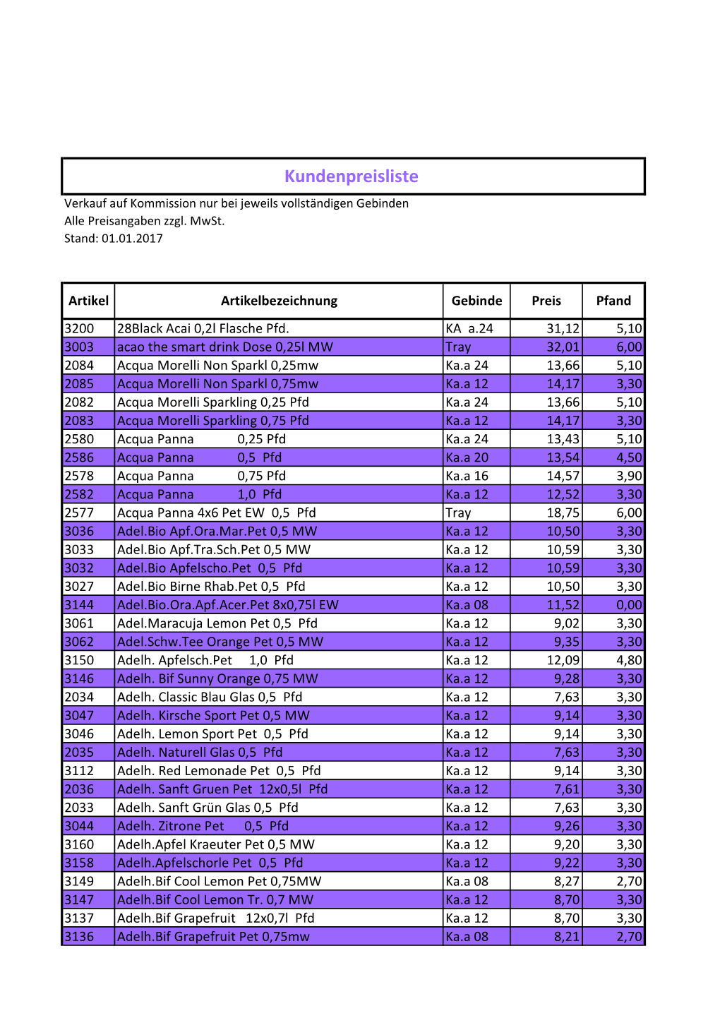 Preisliste EK Und VK 060117.Xlsx